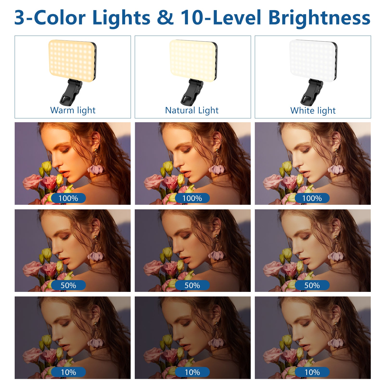 Rechargeable 60-LED Dimmable Fill Light for Mobile Phone / Camera / Computer Rechargeable 60-LED Dimmable Fill Light for Mobile Phone / Camera / Computer